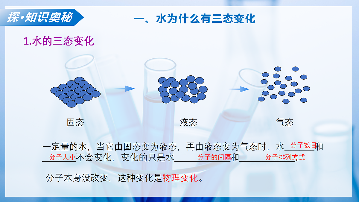课题1 水的性质（教学课件）化学沪科版五四学制2024八年级全一册第7页