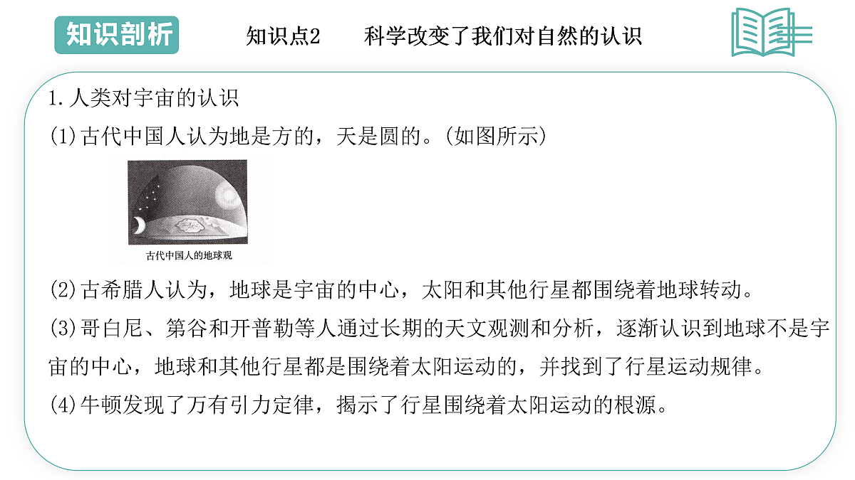 17480413第4页