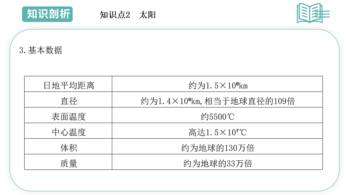 17480419第7页