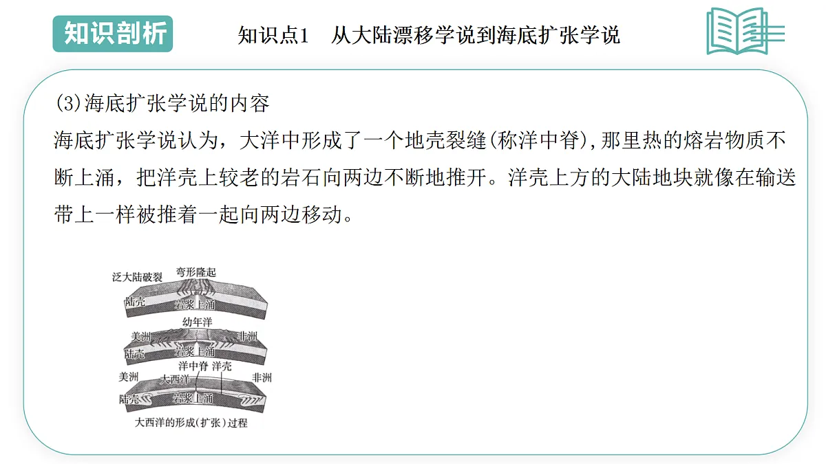 17480422第7页