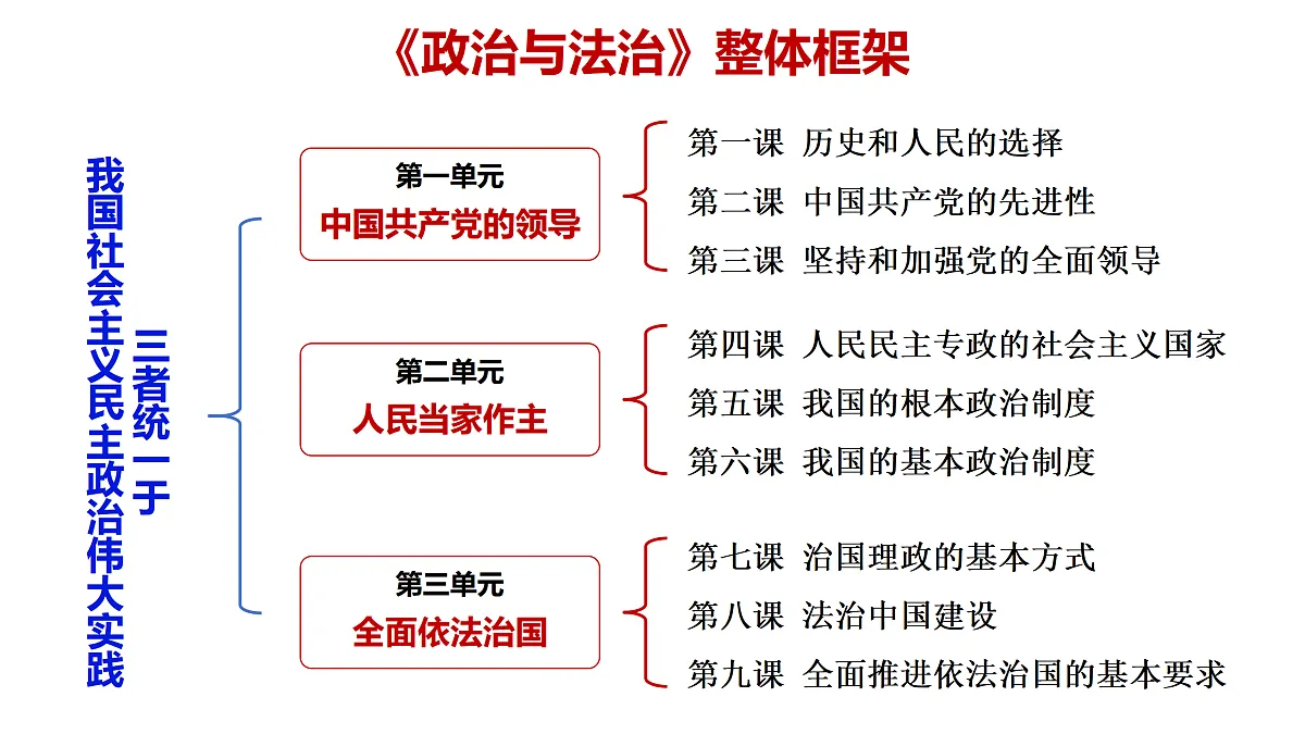 17480446第1页
