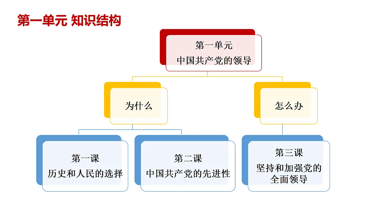 17480446第2页