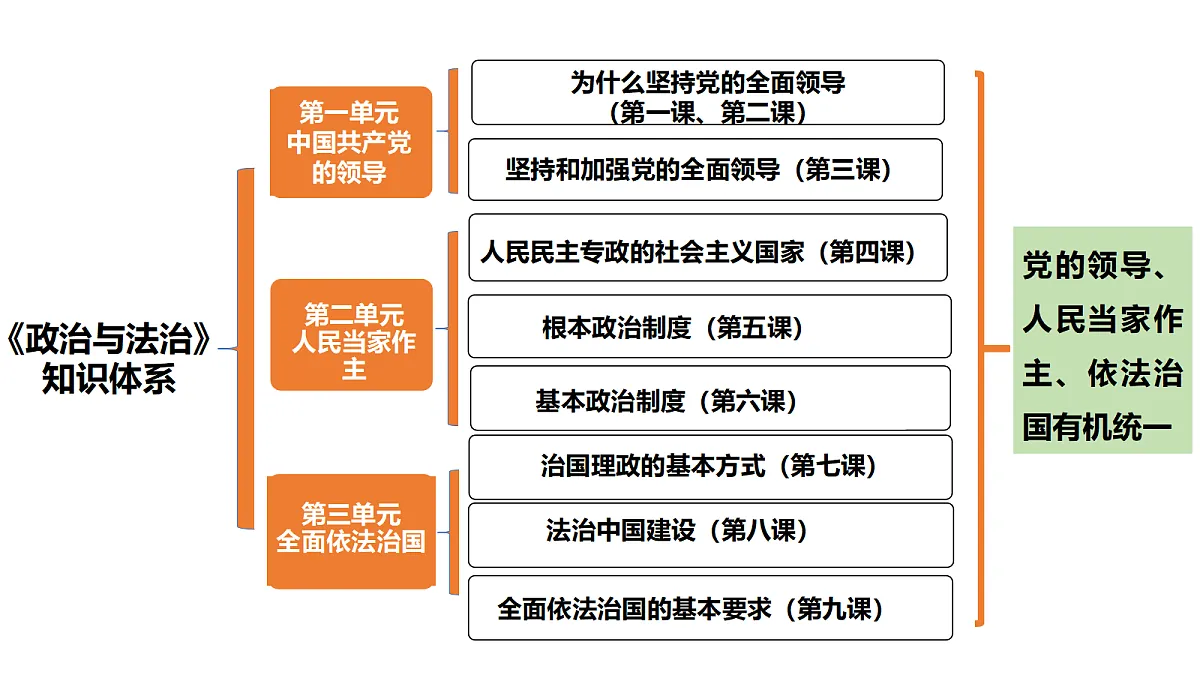 17480447第2页