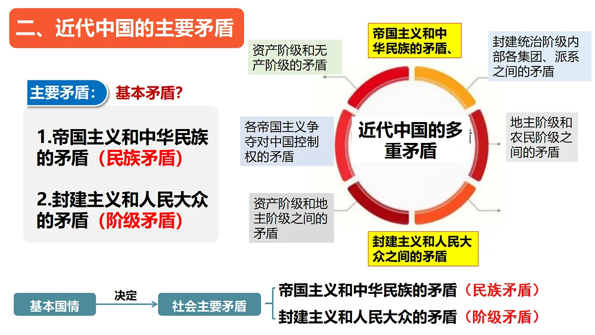17480447第8页
