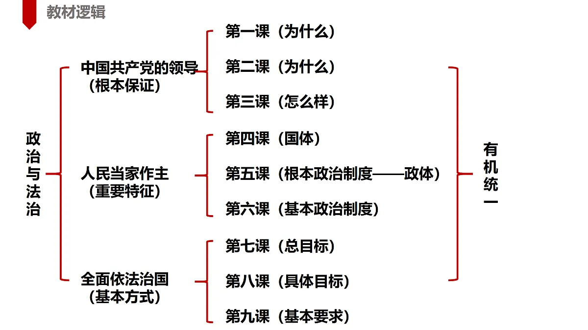 17480448第4页