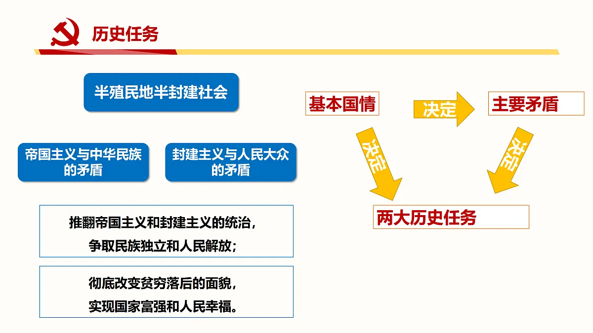 17480449第8页
