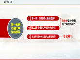 高中政治统编版必修三政治与法治 1.1 中华人民共和国成立前各种政治力量 课件
