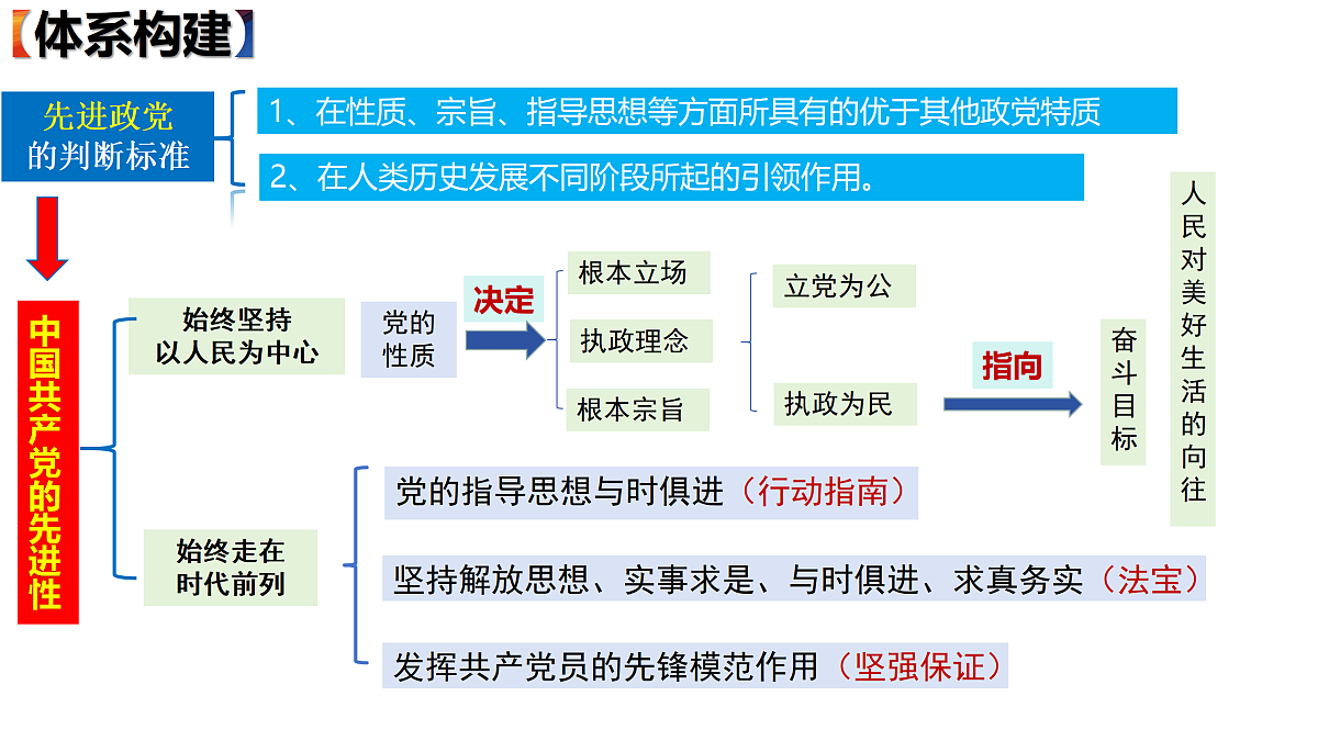 17480460第1页