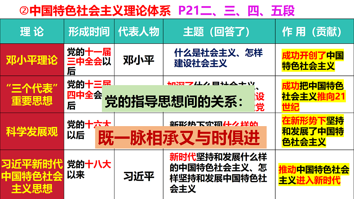 17480460第6页