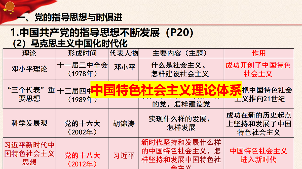 17480461第7页