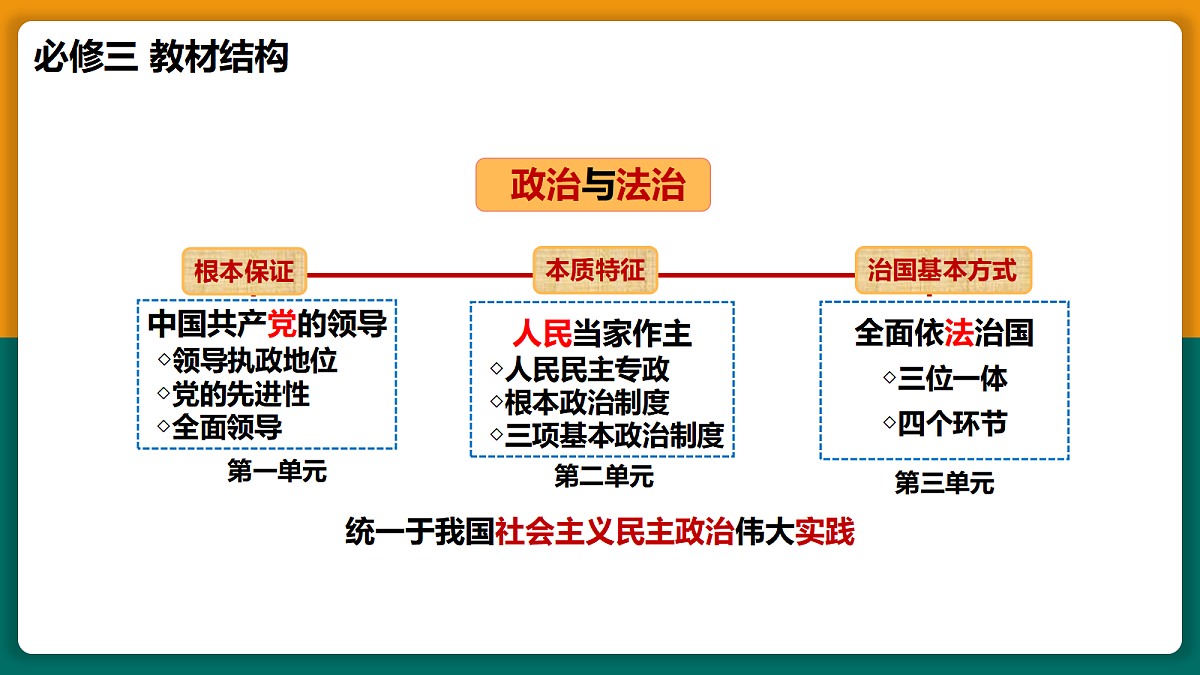 17480469第2页