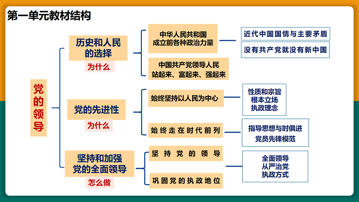 17480469第3页