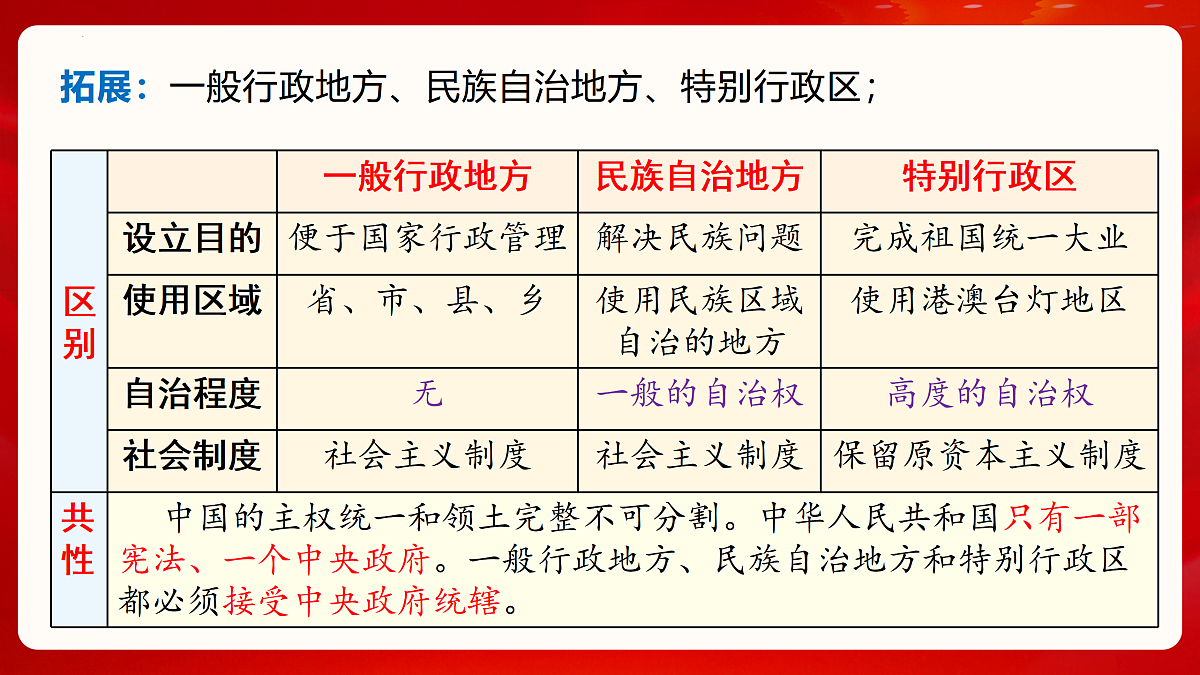 17480592第7页