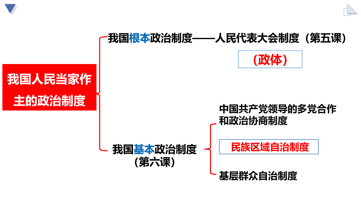 17480593第1页
