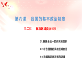 高中政治统编版必修三政治与法治 6.2 民族区域自治制度 课件