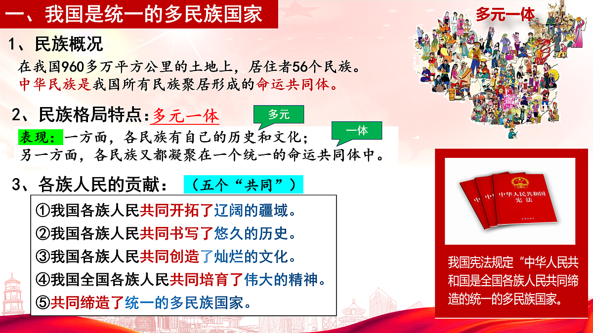 17480593第3页