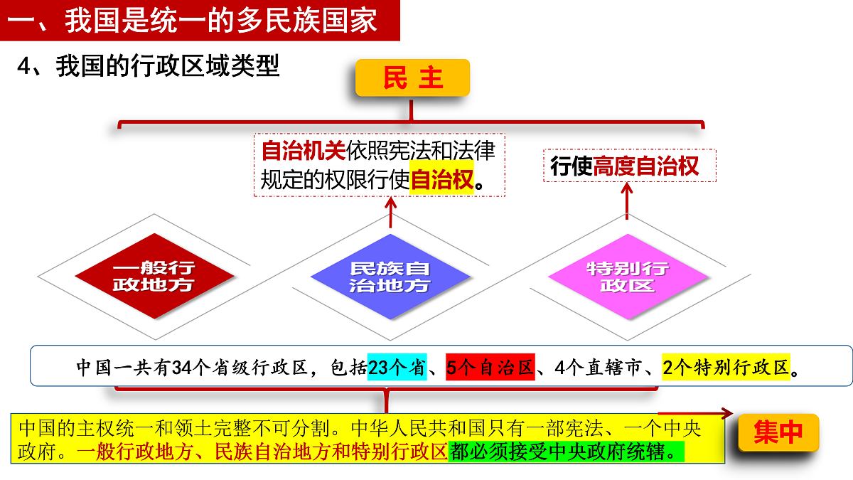 17480593第4页