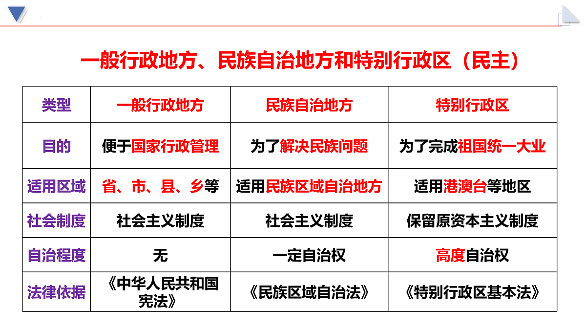 17480593第5页