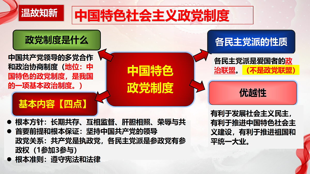 17480594第2页