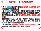 高中政治统编版必修三政治与法治 9.2 严格执法 课件