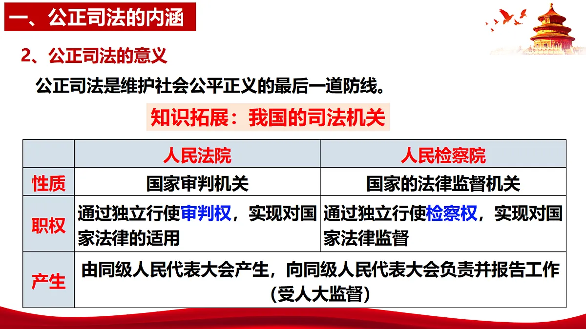 17480631第4页