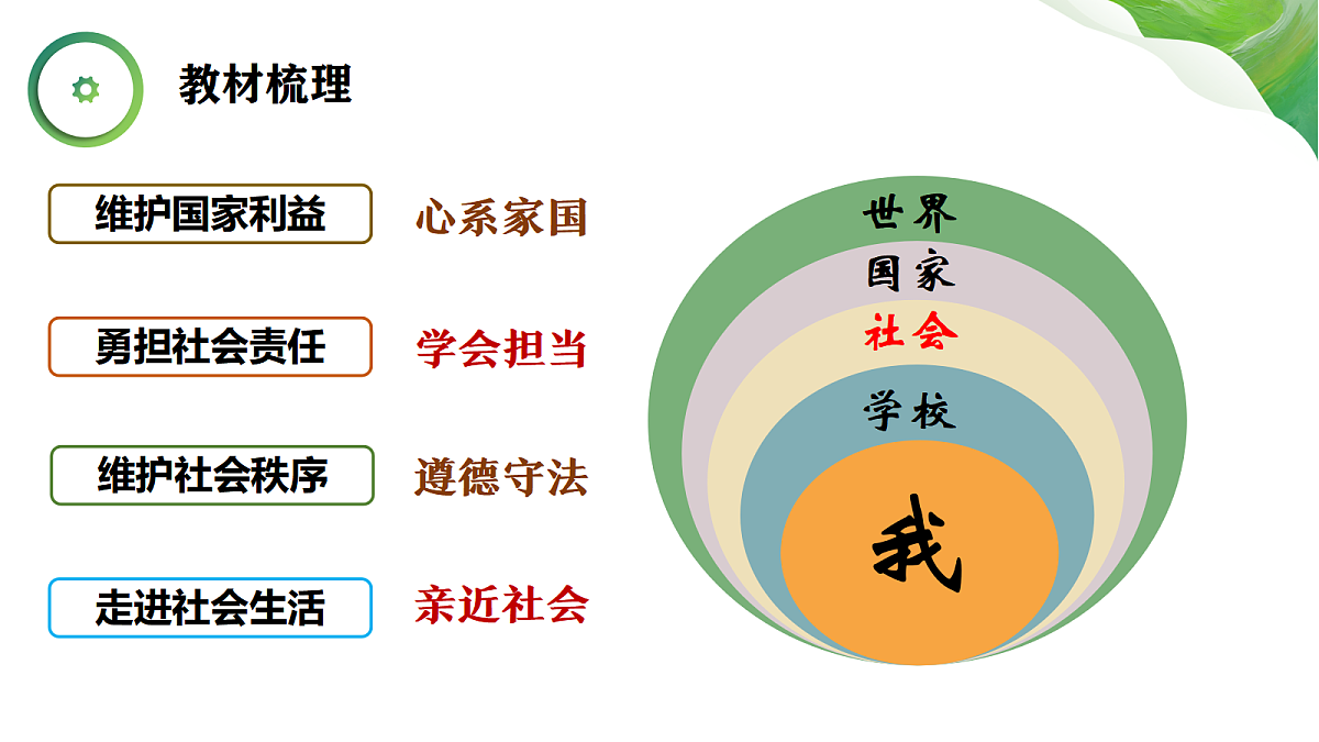 17480796第2页