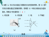 人教版(2024）八年级上册物理第五章 透镜及其应用 测试卷（含答案）课件