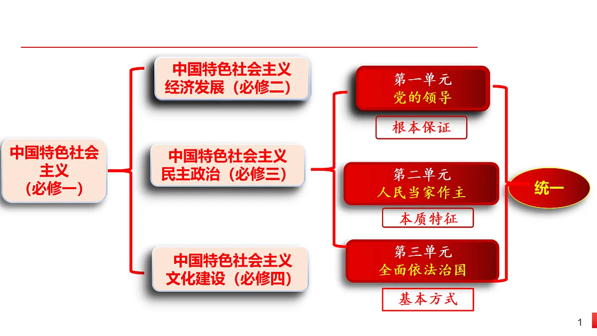 17480813第1页