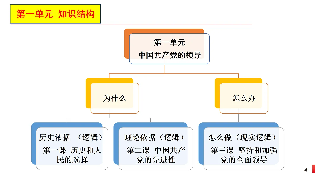 17480813第4页