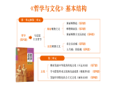 高中政治统编版必修三 7.2 全面推进依法治国的总目标与原则 课件