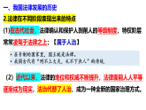 高中政治统编版必修三 7.1 我国法制建设的历程 课件
