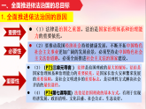 高中政治统编版必修三政治与法治 7.2 全面推进依法治国的总目标与原则 课件