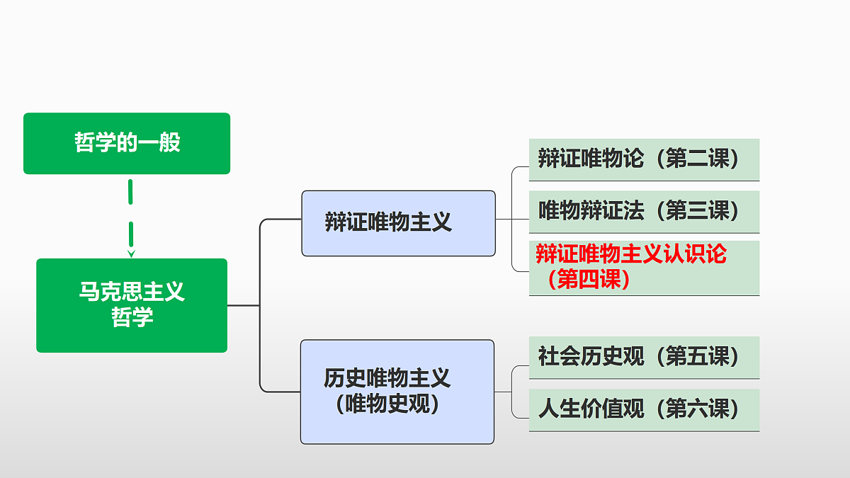 17480825第1页