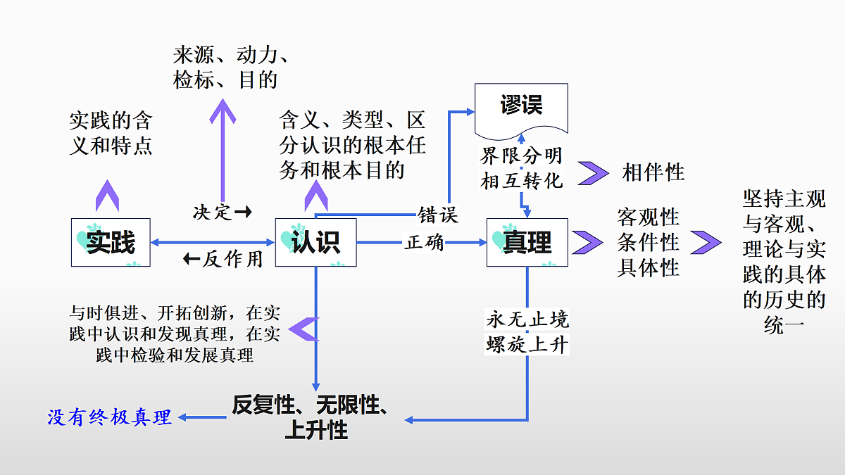 17480825第3页