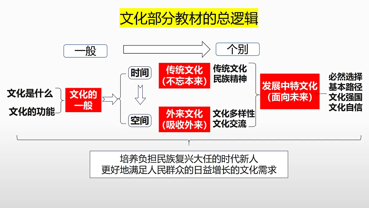 17480826第1页