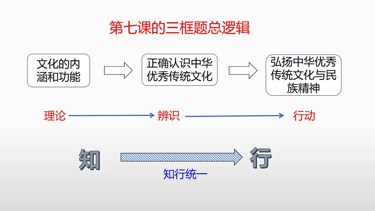 17480826第3页