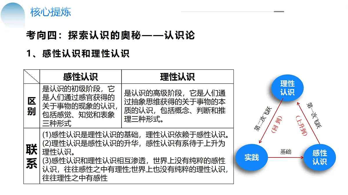 17480827第8页