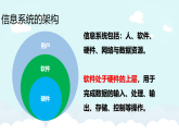 粤教版（2019）高中信息技术必修二信息系统与社会4.2信息系统的软件及其作用（课件）