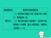 2025秋七年级数学上册第六章一次函数2认识一次函数第三课时分段函数习题课件鲁教版五四制（含答案）