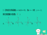 2025秋七年级数学上册第六章一次函数3一次函数的图象第一课时正比例函数的图象和性质习题课件鲁教版五四制（含答案）