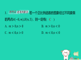 2025秋七年级数学上册第六章一次函数3一次函数的图象第一课时正比例函数的图象和性质习题课件鲁教版五四制（含答案）