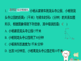 2025秋七年级数学上册第六章4一次函数的应用第二课时单个一次函数图象的实际应用习题课件鲁教版五四制（含答案）