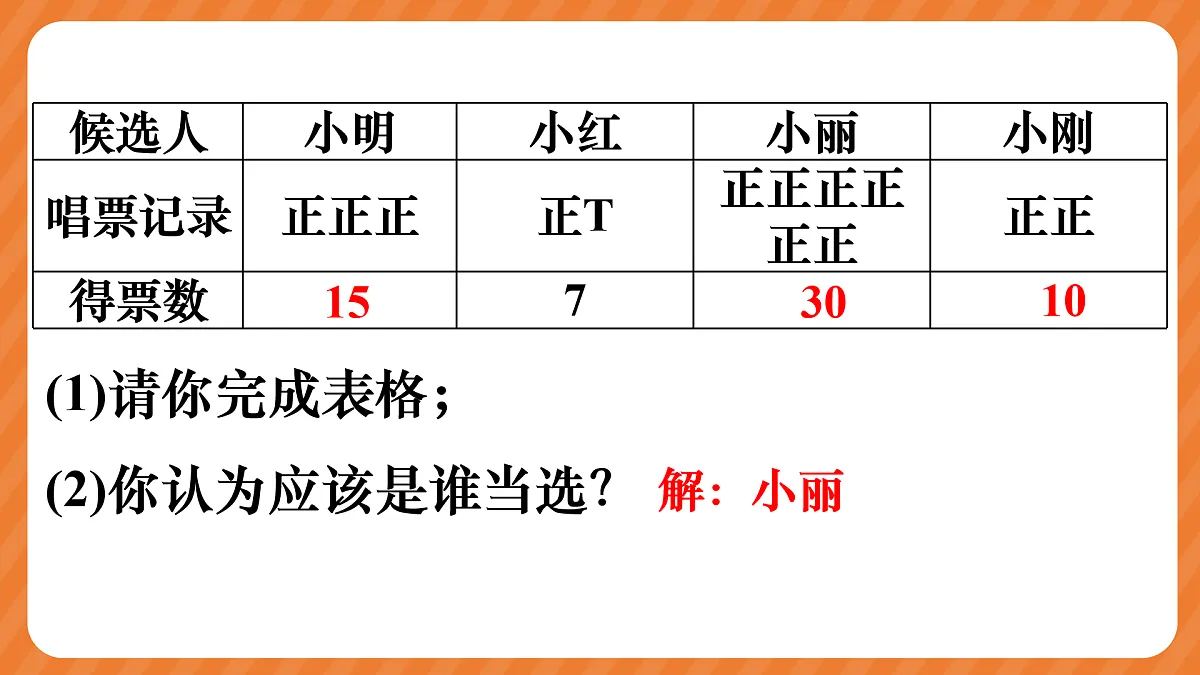 17481670第3页