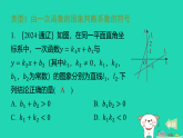 2025秋七年级数学上册第六章一次函数专题一十四一次函数图象与字母系数的关系习题课件鲁教版五四制（含答案）