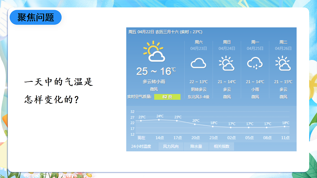 人教鄂教版科学四下1.1《一天的气温》课件第6页