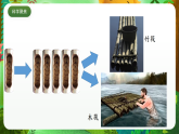 教科版（2017）科学五下2.2《 用浮的材料造船》课件+素材