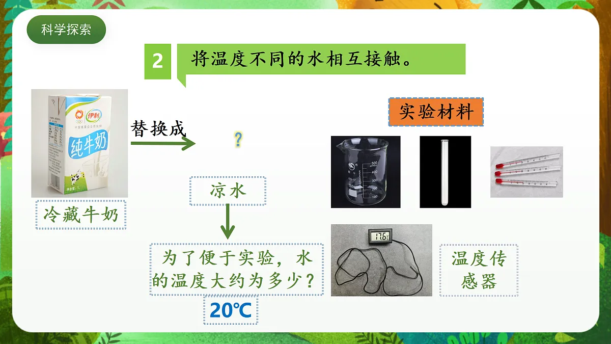 教科版（2017）科学五下4.3 《温度不同的物体相互接触》 课件第5页