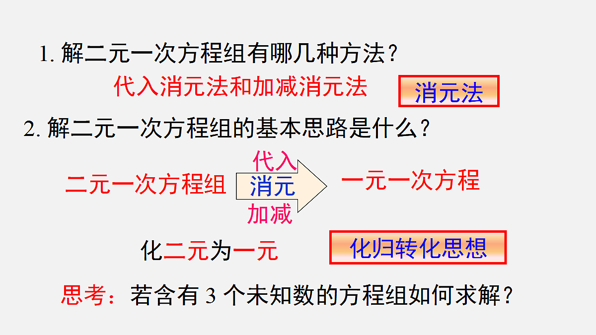 17482533第2页
