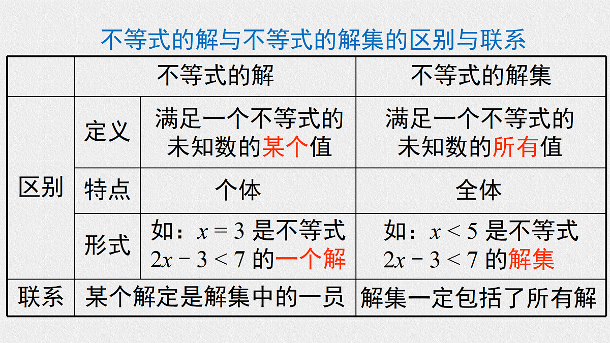 17482535第6页