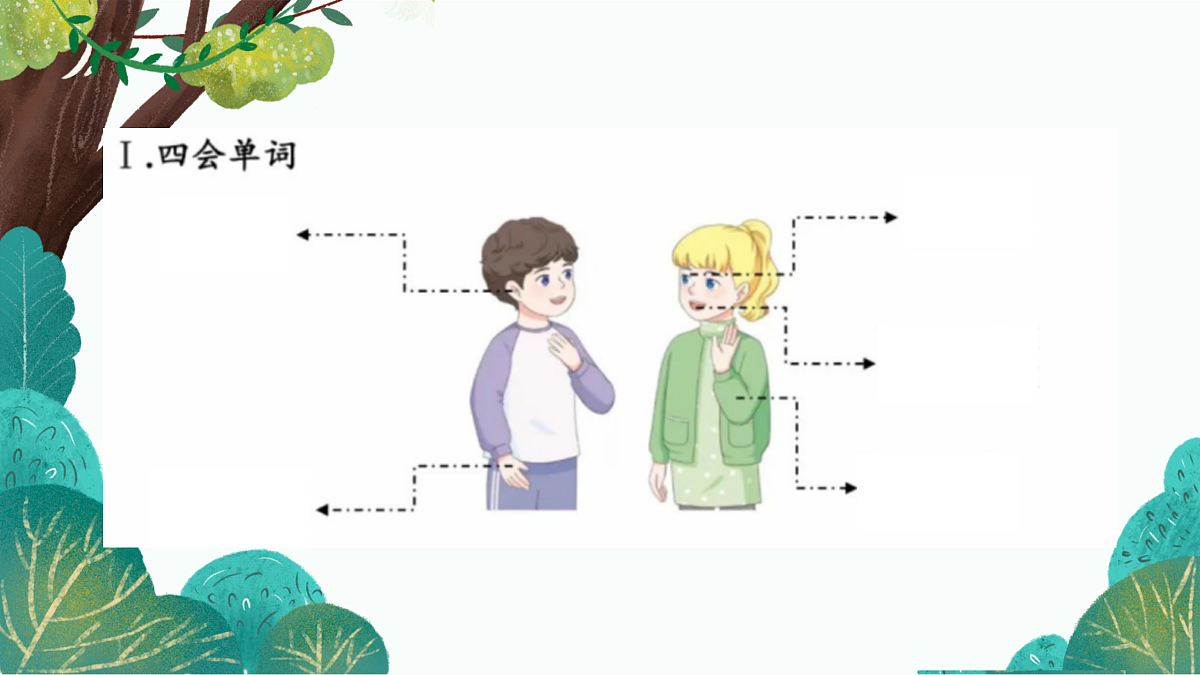 Unit1  Making friends 单元复习课件第7页